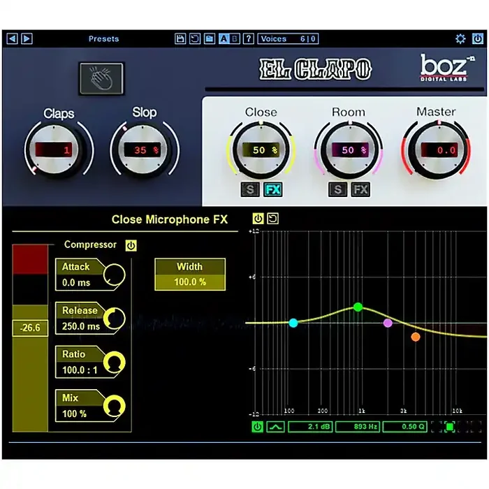 BOZ DIGITAL LABS El Clappo Guitar Center