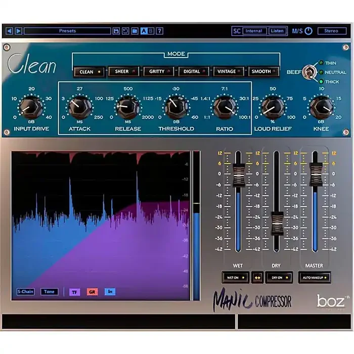 BOZ DIGITAL LABS Manic Compressor Guitar Center