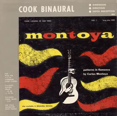 Carlos Montoya Montoya – COMPACT DISCS