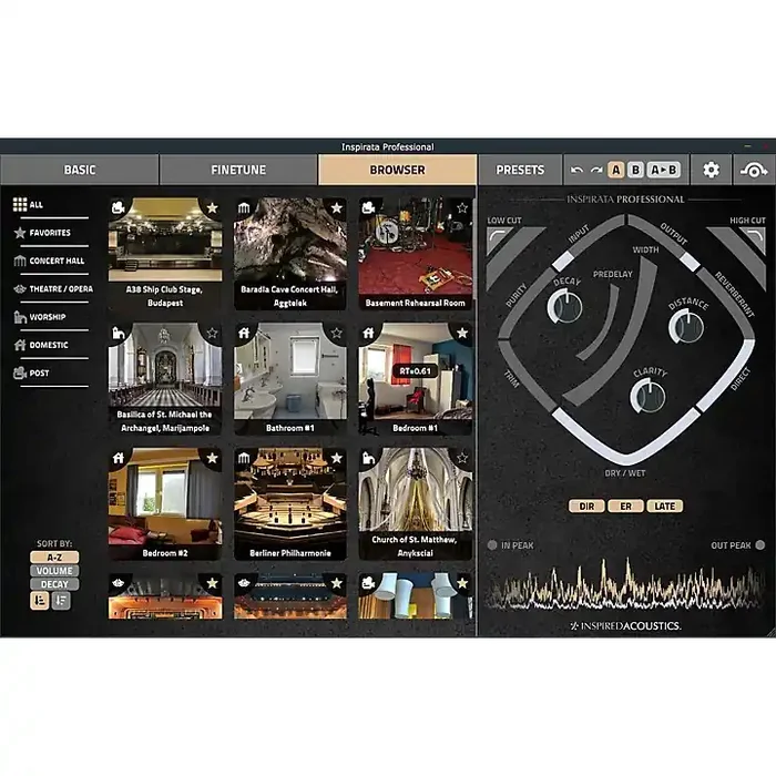 Inspired Acoustics Inspirata Personal (Download) Guitar Center