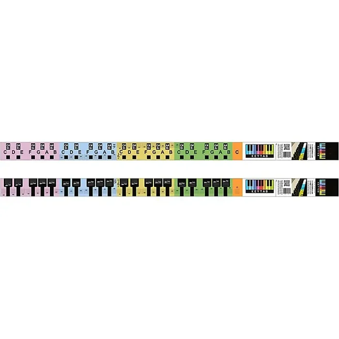 KEYTAB KEYTAB Note Strip Guitar Center