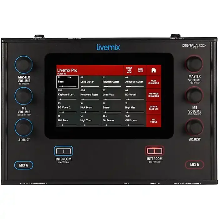 Livemix Pro Duo Personal Monitoring Mixer Guitar Center