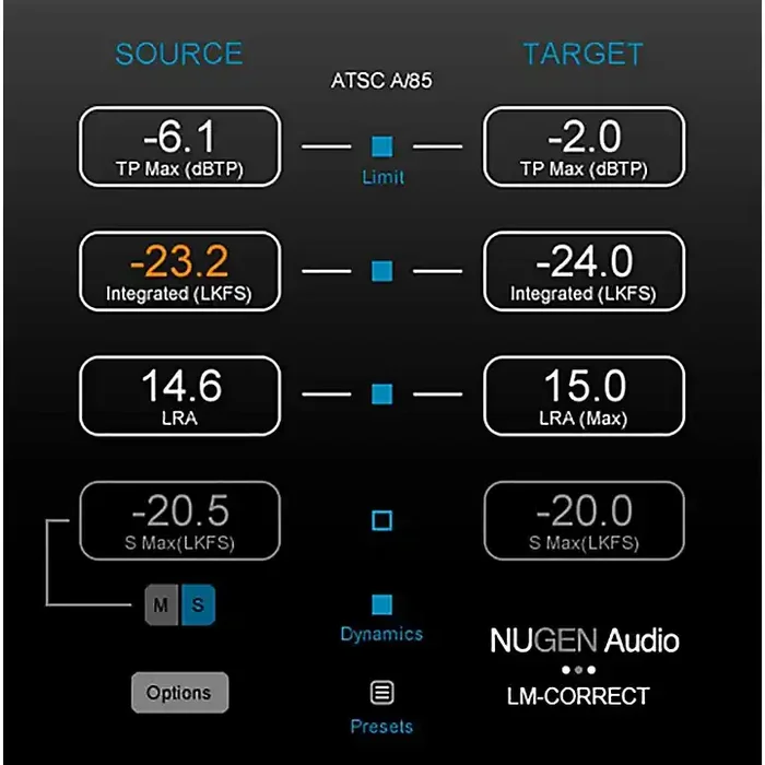 NuGen Audio LM-Correct 2 with DynApt Ext Guitar Center