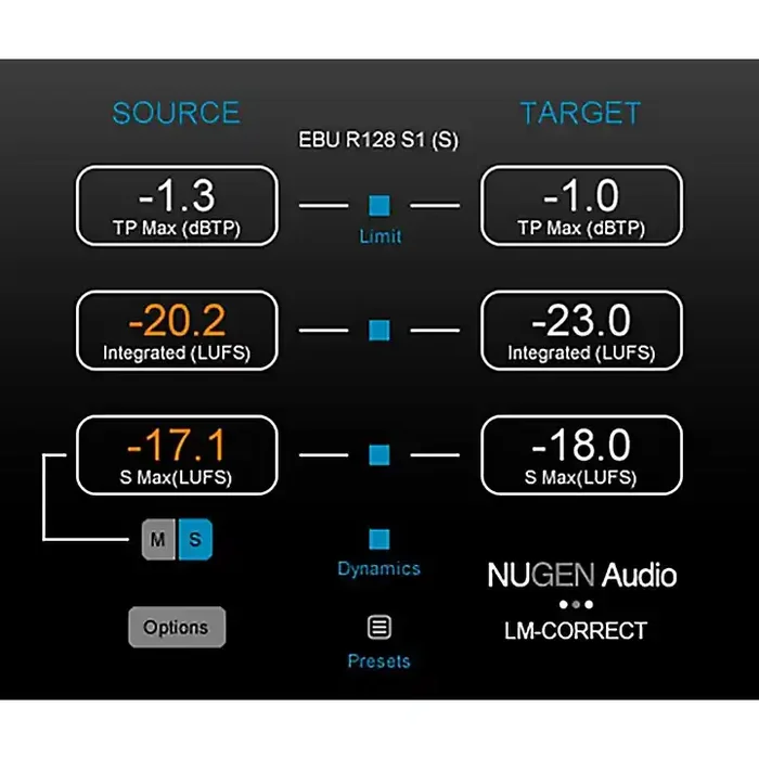 NuGen Audio Loudness Toolkit 2 DSP Guitar Center