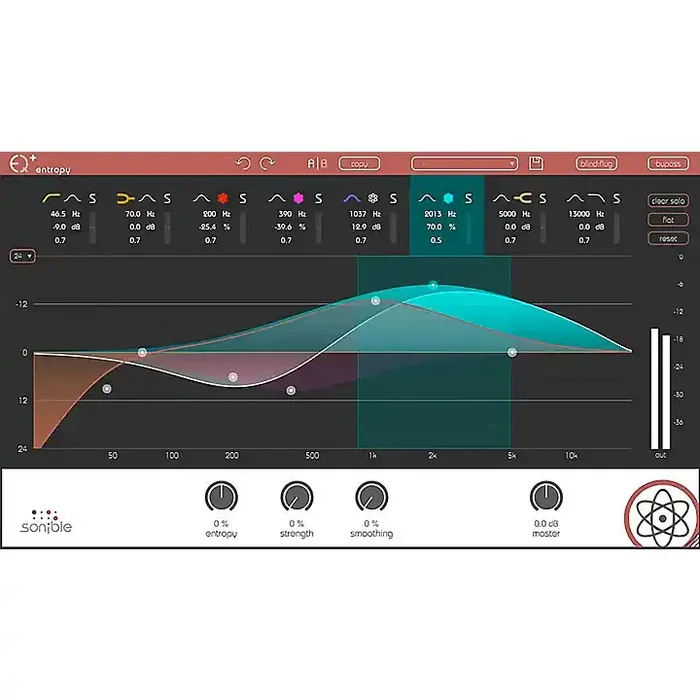 SONIBLE entropy EQ+ Plug-in Guitar Center