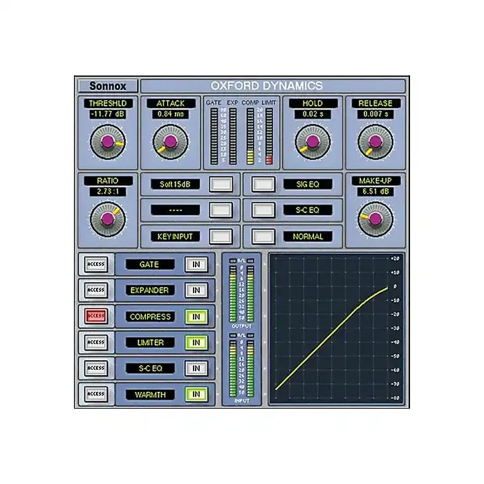 Sonnox Oxford Dynamics (Native) Software Download Guitar Center
