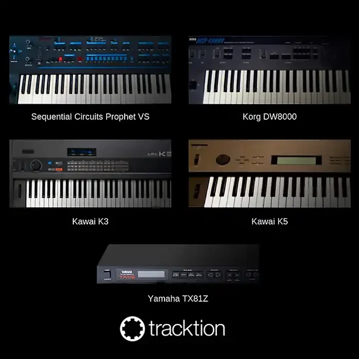 Tracktion RetroMod Digital 1 Virtual Instrument Guitar Center